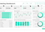 create data analyst power bi dashbord and reports, and perform data analysis
